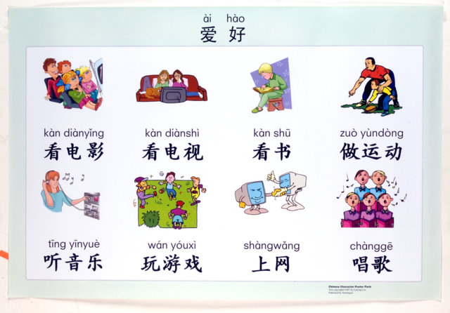 Chinese Character Poster Pack | Chinese Books | Learn Chinese | Posters