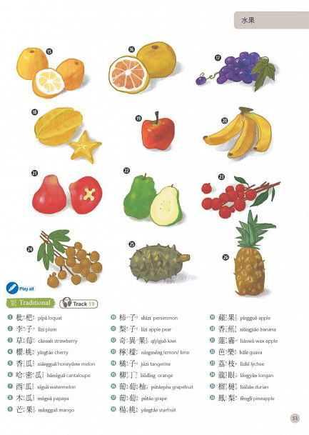 Everyday Chinese-English Picture Dictionary | Chinese ...