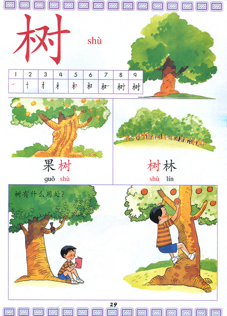 Learn Chinese with Pictures | Chinese Books | Learn Chinese