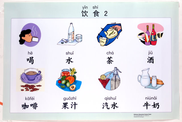 Chinese Character Poster Pack | Chinese Books | Learn Chinese | Posters