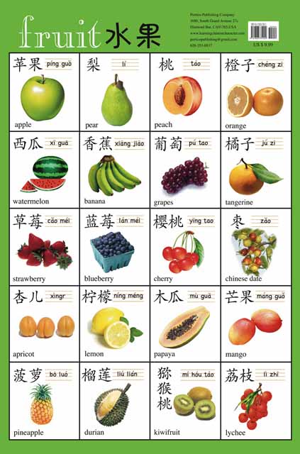 worksheet for parts body animal kindergarten Chinese Characters (Simplified Posters Characters worksheet for parts body animal kindergarten Chinese Characters (Simplified Posters Characters